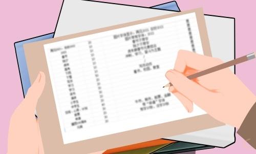 精選一周總結(jié)的報告11篇 精選一周總結(jié)的報告11篇怎么寫